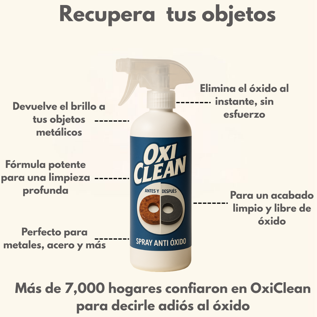 Oxiclen: La Mejor Forma de Restaurar y Proteger tus Superficies de Óxido