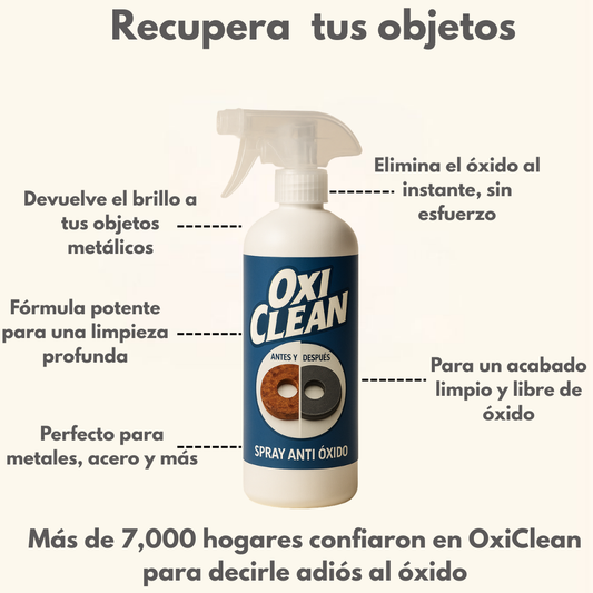 Oxiclen: La Mejor Forma de Restaurar y Proteger tus Superficies de Óxido